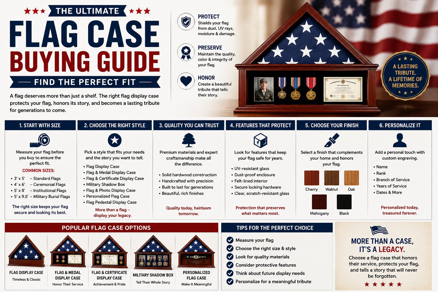 The Ultimate Flag Case Buying Guide, Flag Display Case