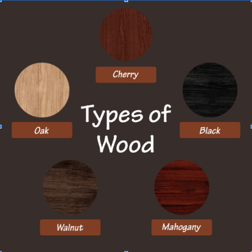 Types of Woods